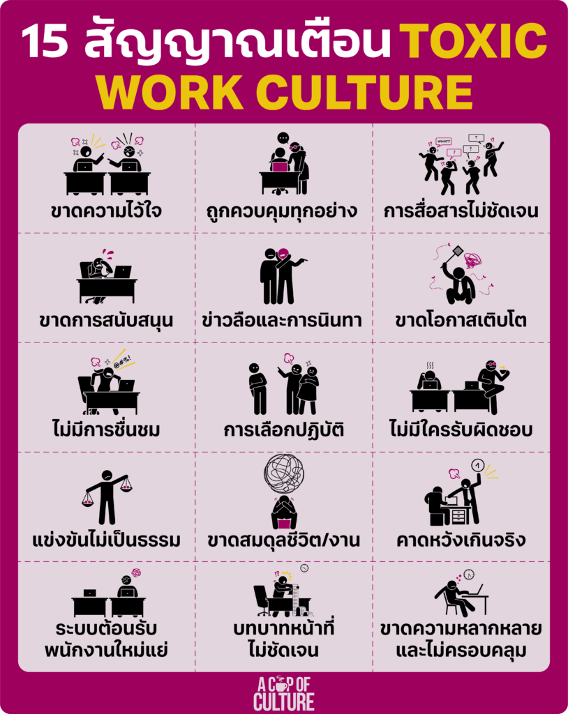 สัญญาณเตือน Toxic Work Culture