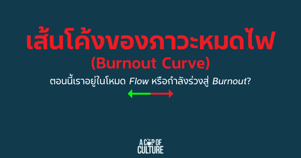 ภาวะหมดไฟ