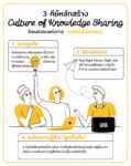 culture of knowledge sharing